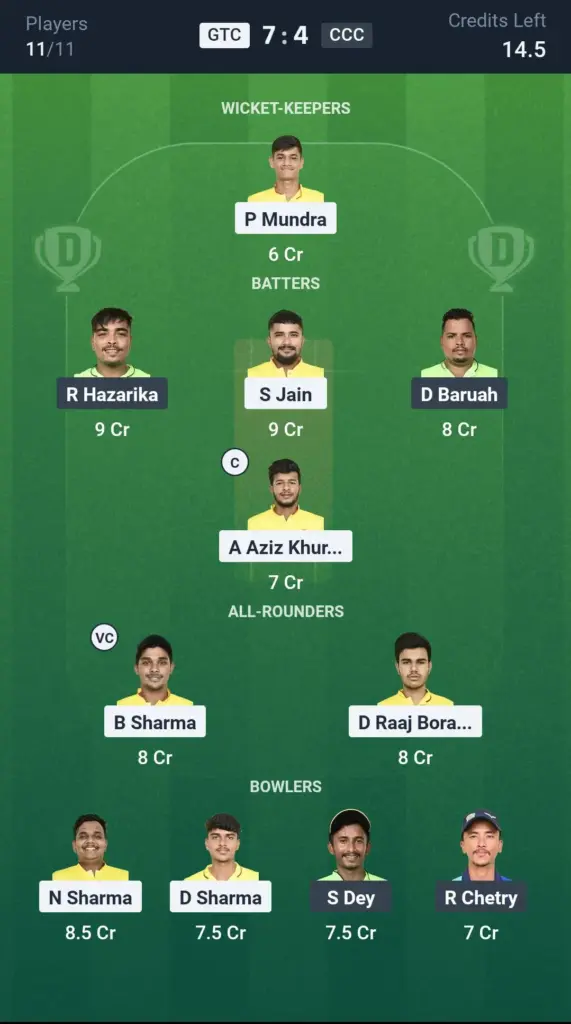 GTC vs CCC Grand League Team