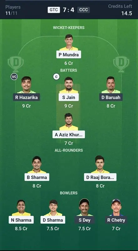 GTC vs CCC Small League Team