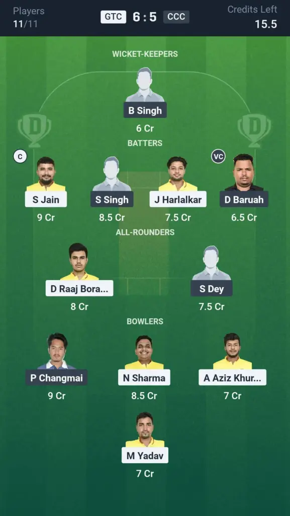GTC vs CCC Small League Team