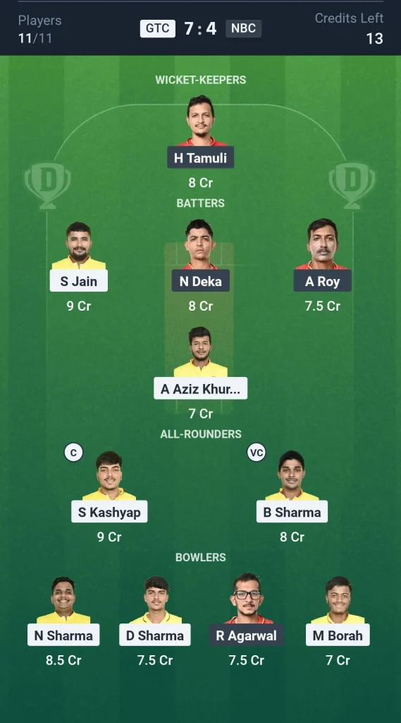 GTC vs NBC Grand League Team