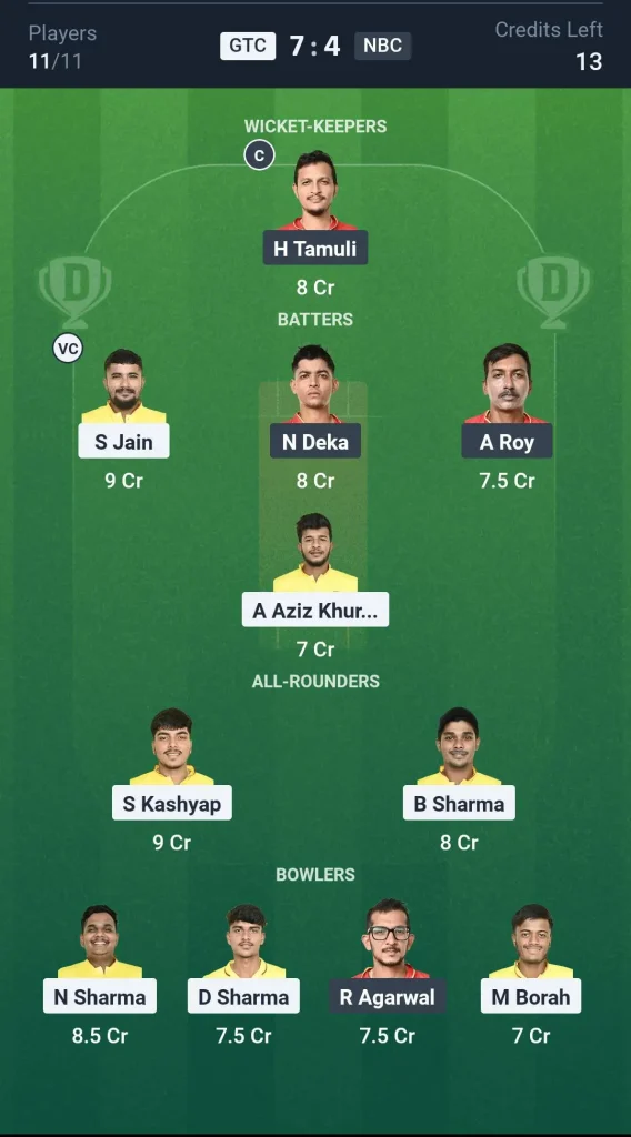 GTC vs NBC Small League Team