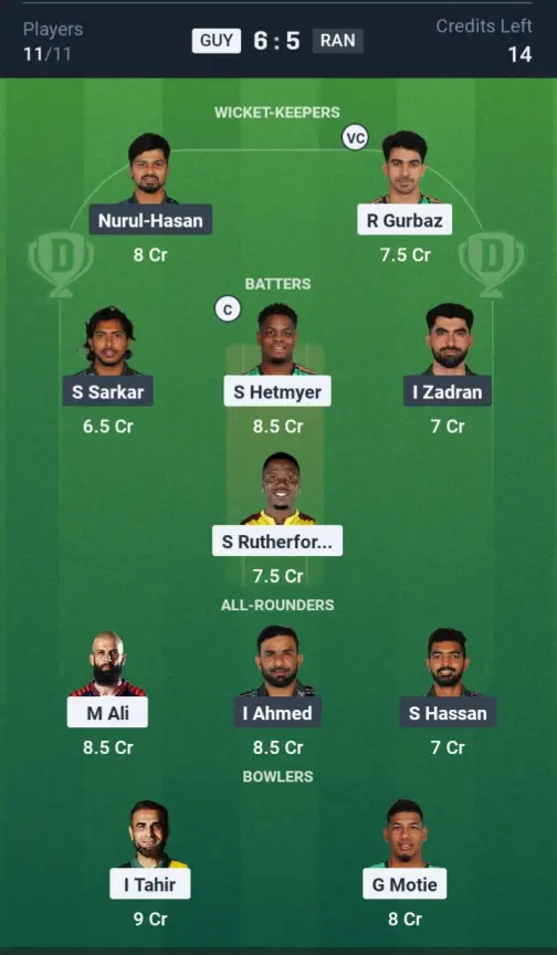 GUY vs RAN Small League Team