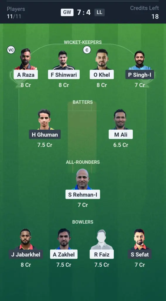GW vs LL Small League Team