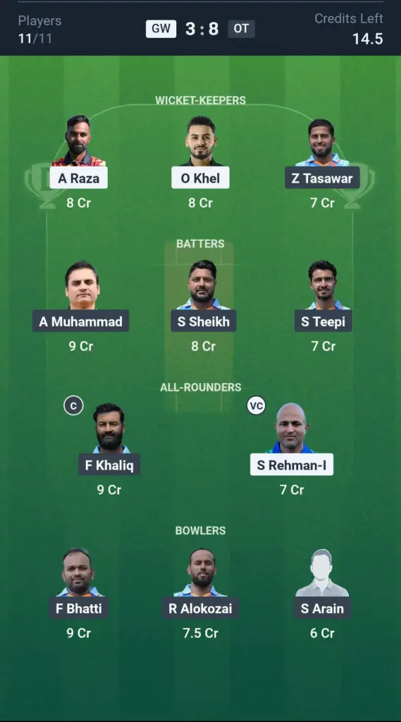 GW vs OT Grand League Team