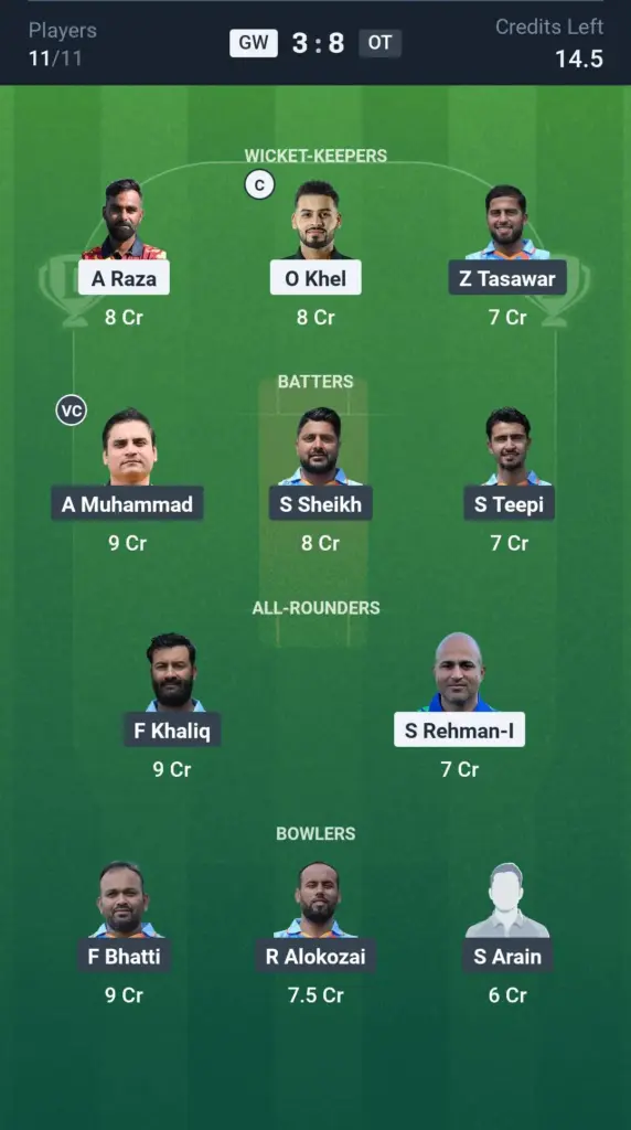 GW vs OT Small League Team