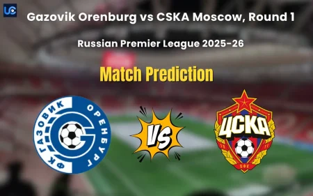 Who will Win Gazovik Orenburg vs CSKA Moscow? Match Prediction – Russian Premier League 2025-26 Gazovik Orenburg vs CSKA Moscow Match Prediction