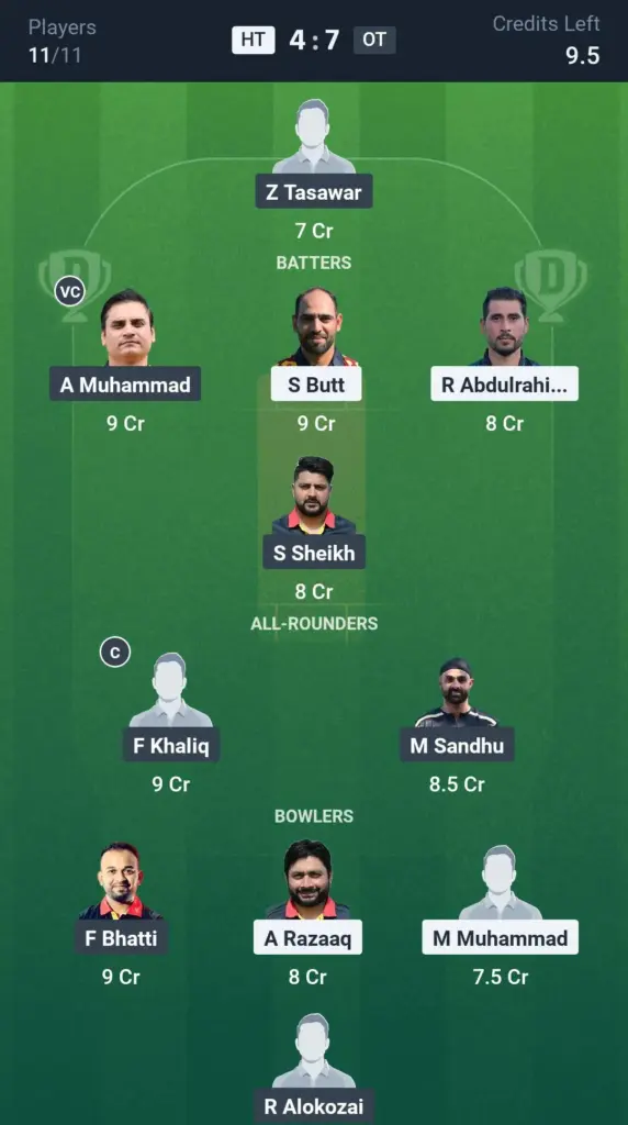 HT vs OT Small League Team