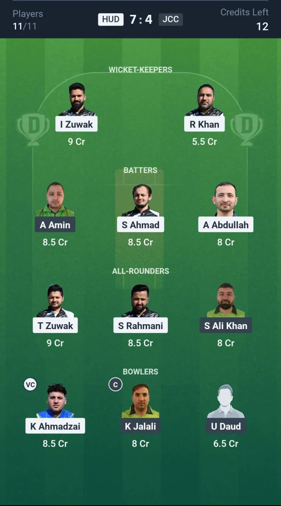 HUD vs JCC Grand League Team