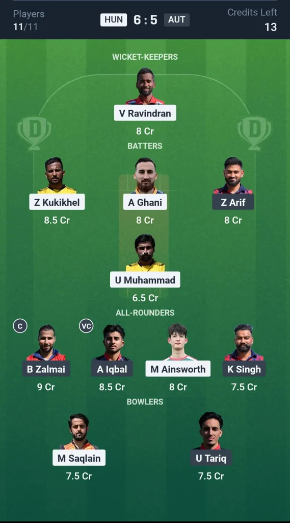 HUN vs AUT Grand League Team