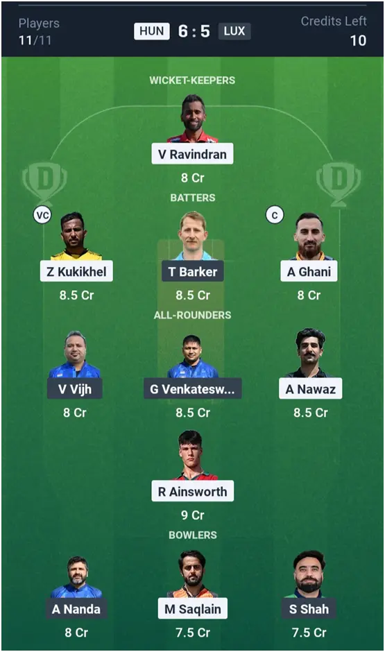 HUN vs LUX Small League Team: 