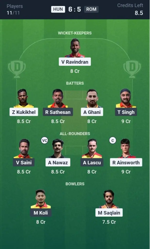 HUN vs ROM Dream11 Prediction Grand League Team 