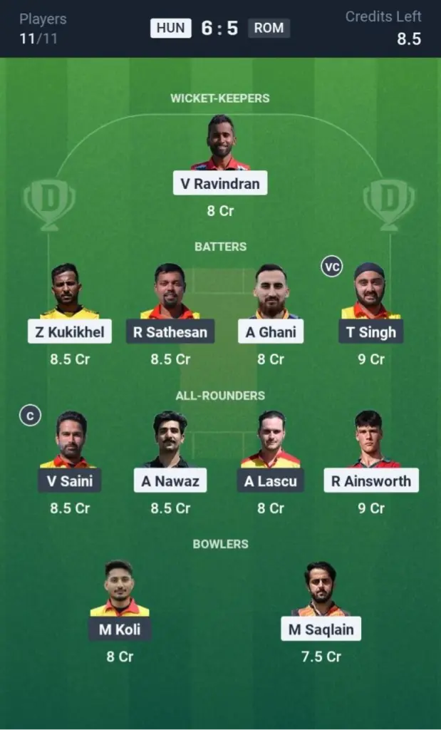 HUN vs ROM Dream11 Prediction Small League Team 