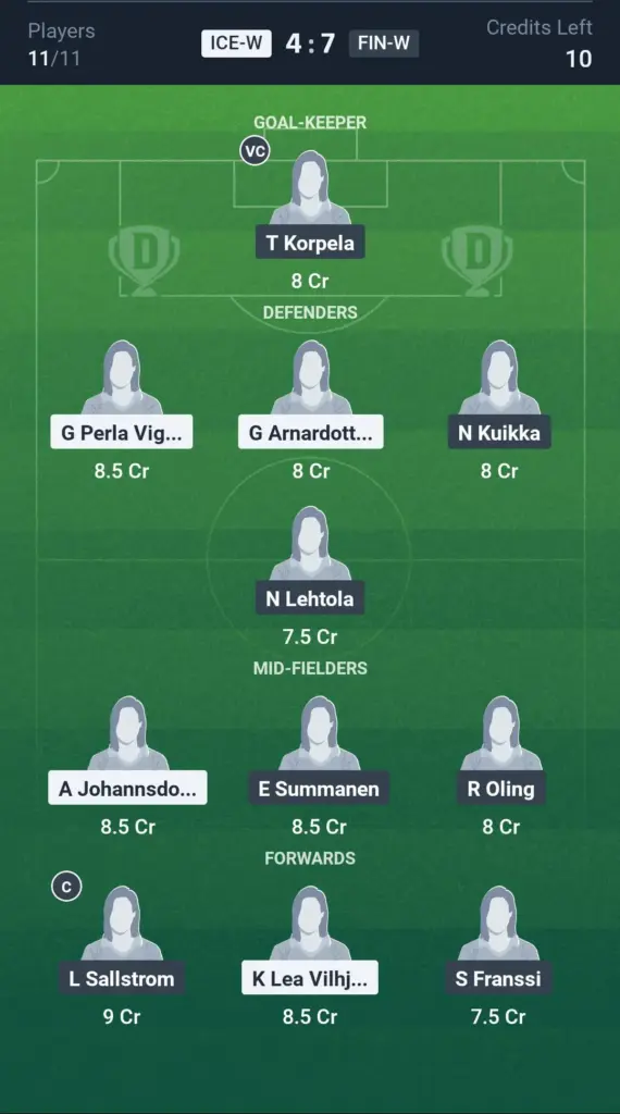 ICE-W vs FIN-W Small League Team