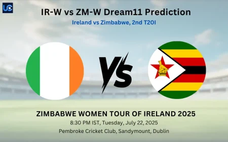 IR-W vs ZM-W Dream11 Prediction