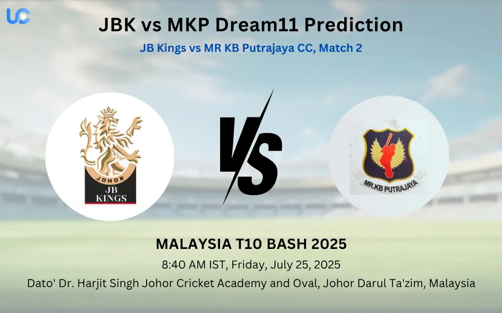 JBK vs MKP Dream11 Prediction