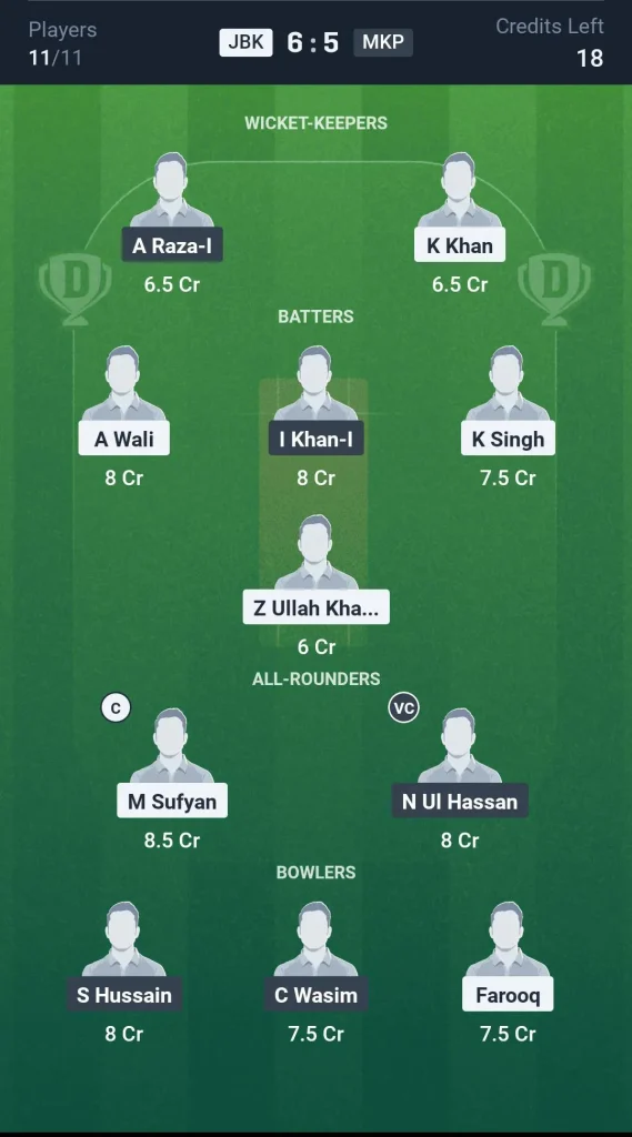 JBK vs MKP Grand League Team