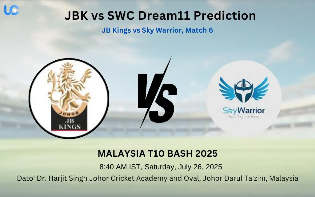 JBK vs SWC Dream11 Prediction