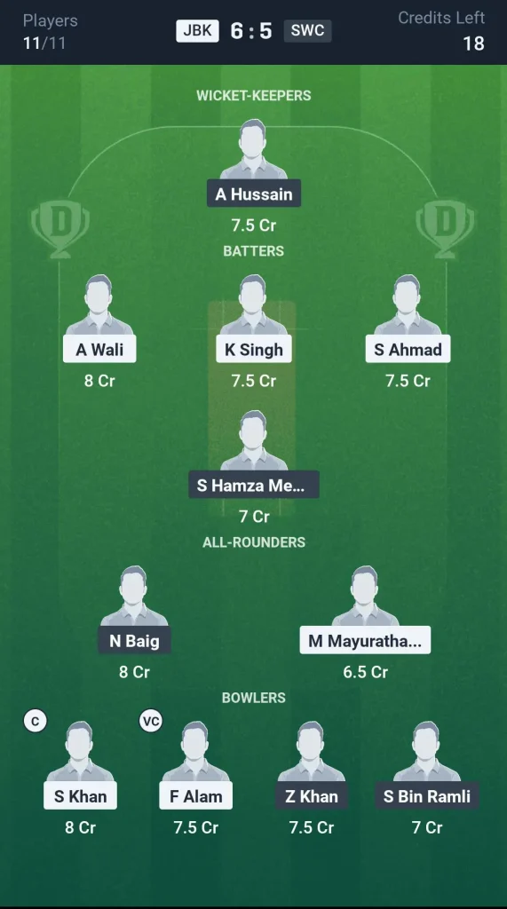 JBK vs SWC Grand League Team