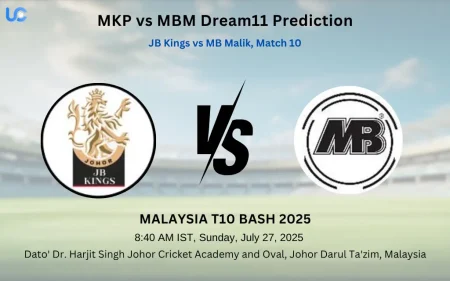 JKB vs MBM Dream11 Prediction