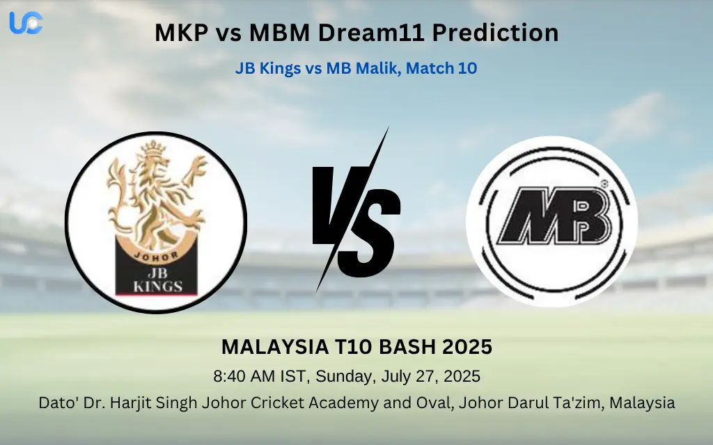 JKB vs MBM Dream11 Prediction
