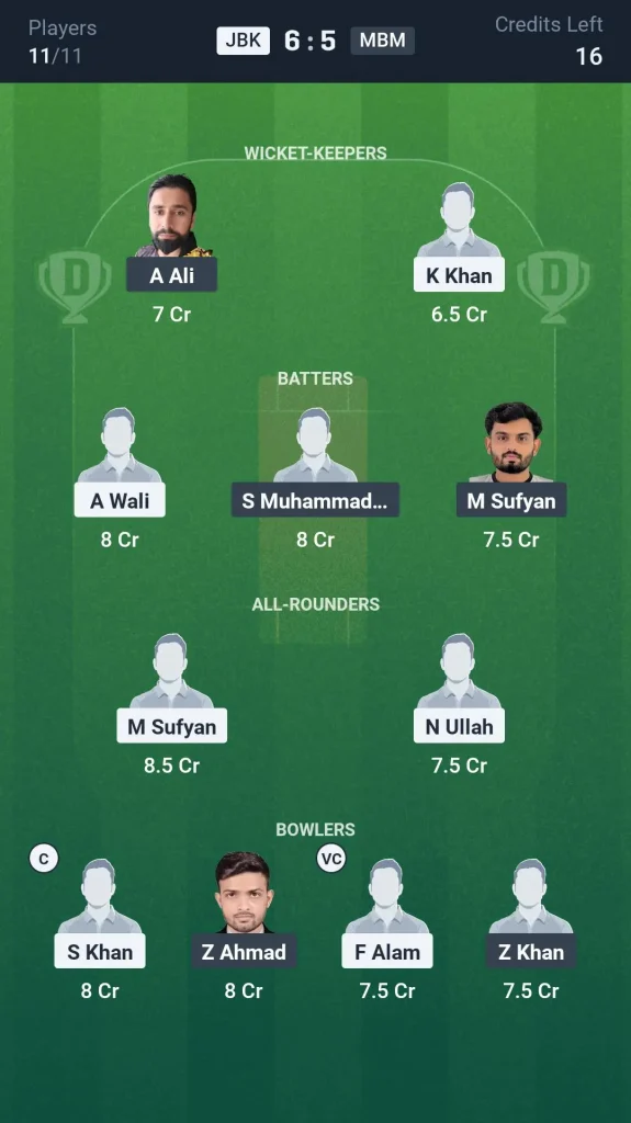 JKB vs MBM Grand League Team