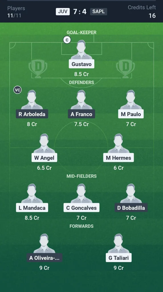 JUV vs SAPL Grand League Team