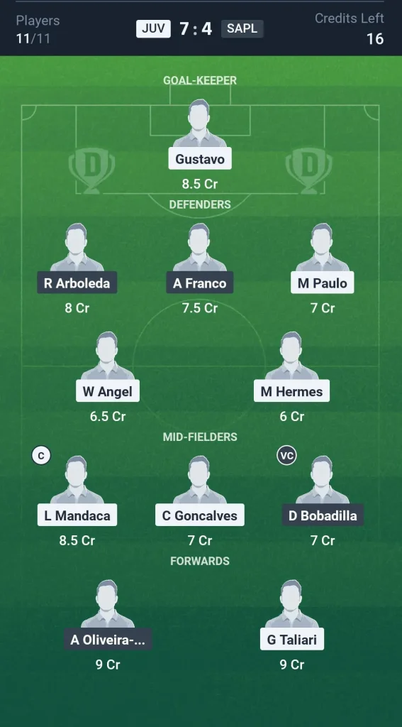JUV vs SAPL Small League Team