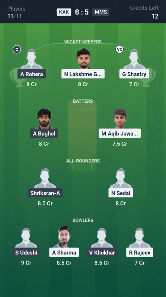 KAK vs MMS Small League Team