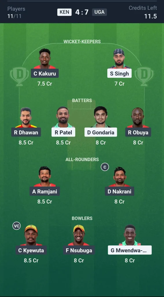 KEN vs UGA Grand League Team