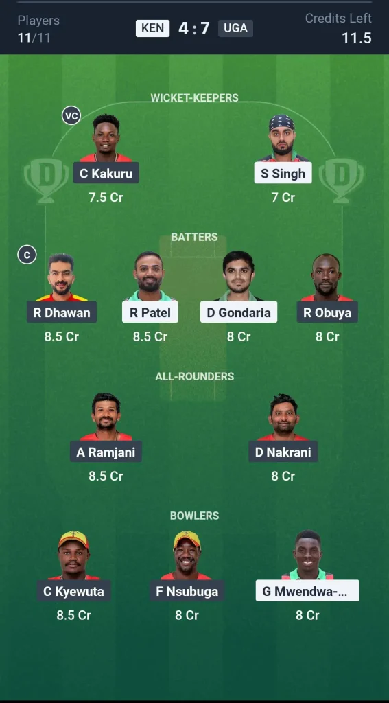 KEN vs UGA Small League Team: