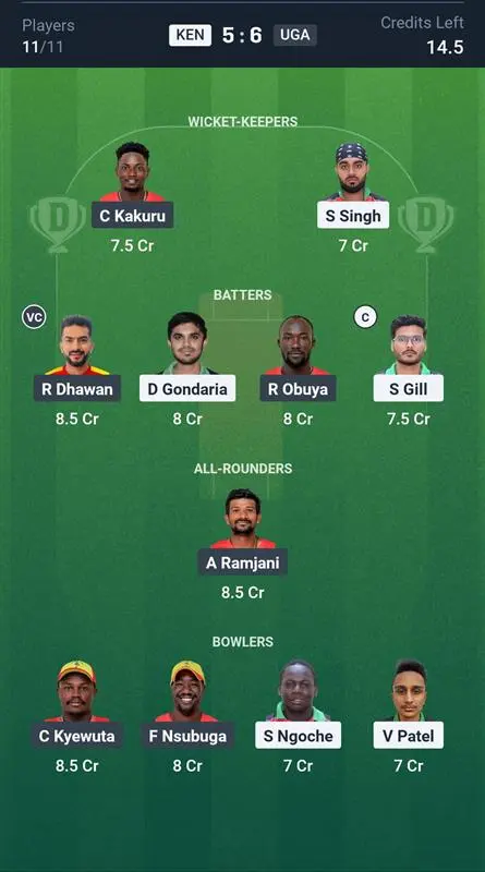 KEN vs UGA Small League Team