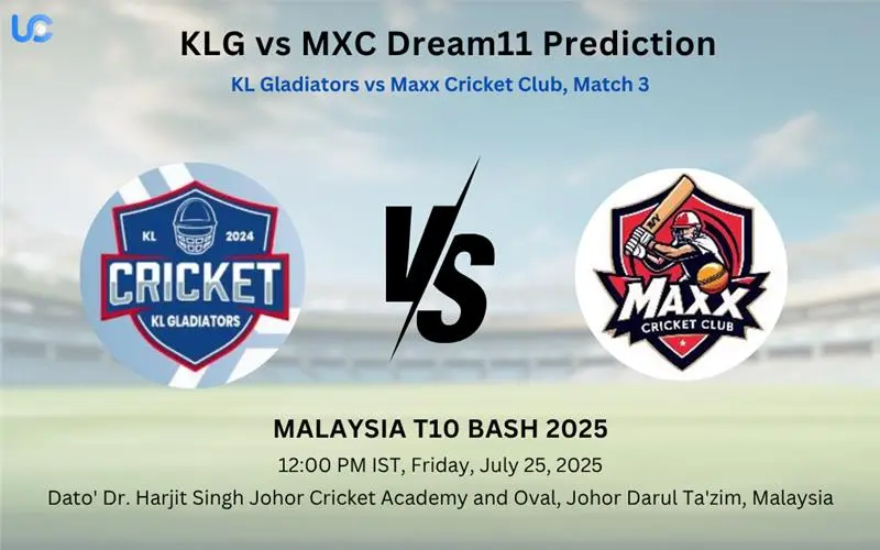 KLG vs MXC Dream11 Prediction