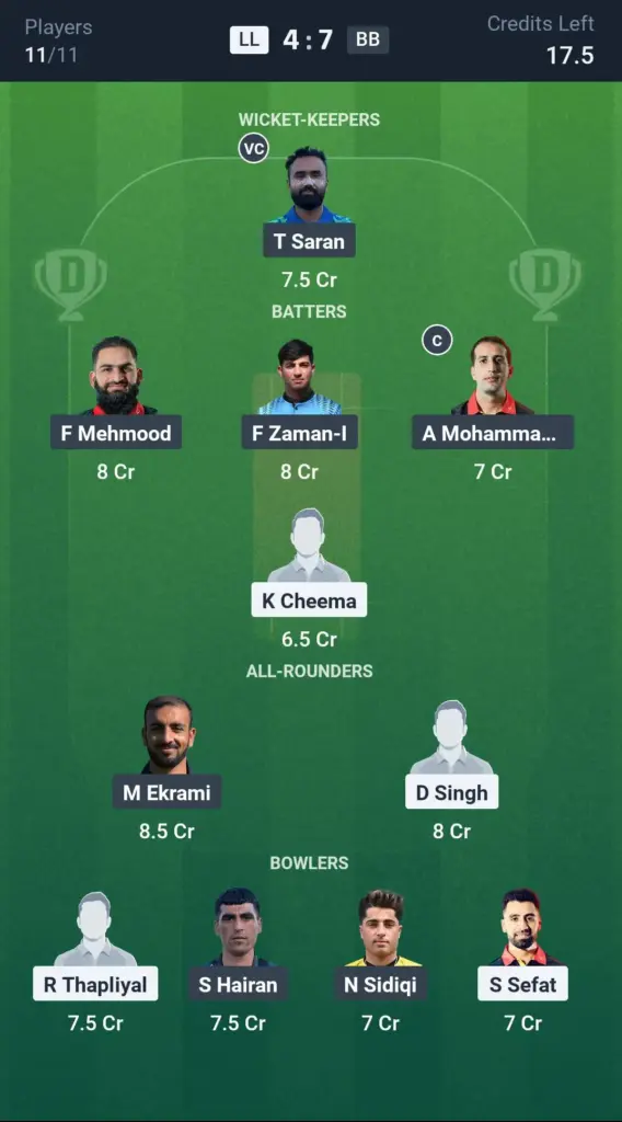 LL vs BB Grand League Team