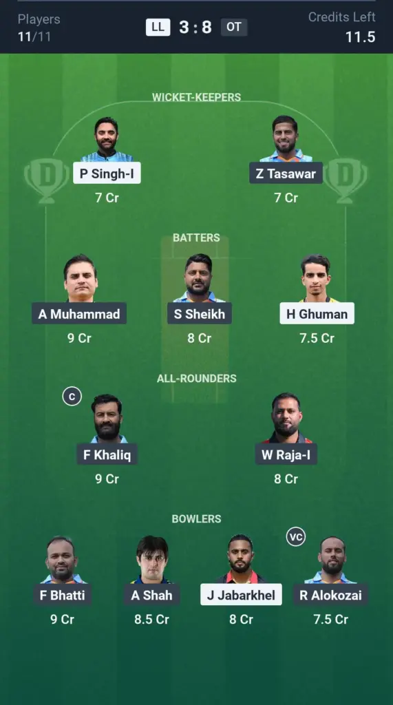 LL vs OT Grand League Team