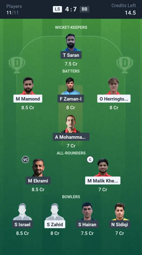 LS vs BB Grand League Team