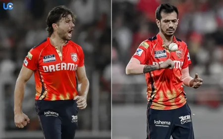 Marcus Stoinis and Yuzvendra Chahal Likely to Be Released by PBKS Ahead of IPL 2026 Auction: Reports Marcus Stoinis Along With Yuzi Chahal Set To Be Released By PBKS
