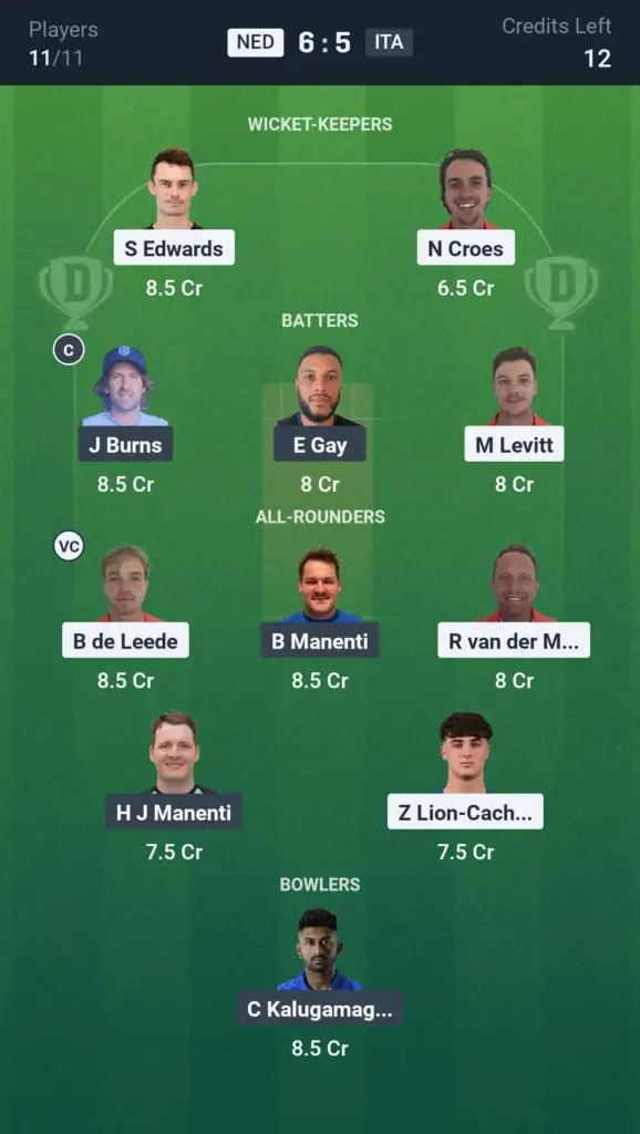 NED vs ITA Grand League Team