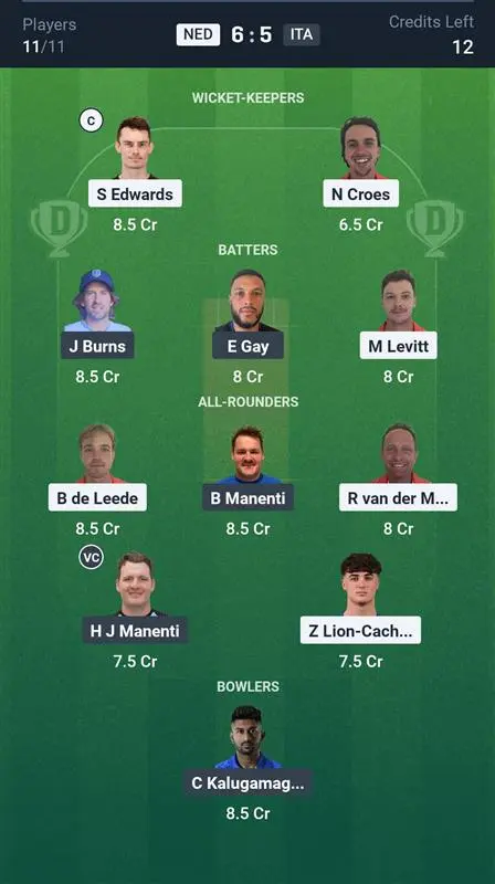 NED vs ITA Small League Team
