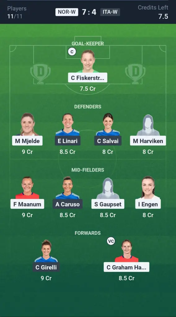 NOR-W vs ITA-W Grand League Team