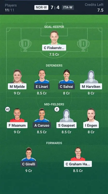 NOR-W vs ITA-W Small League Team