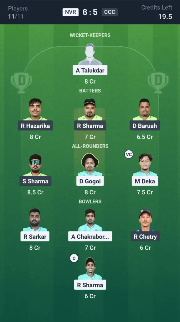 NVR vs CCC Grand League Team