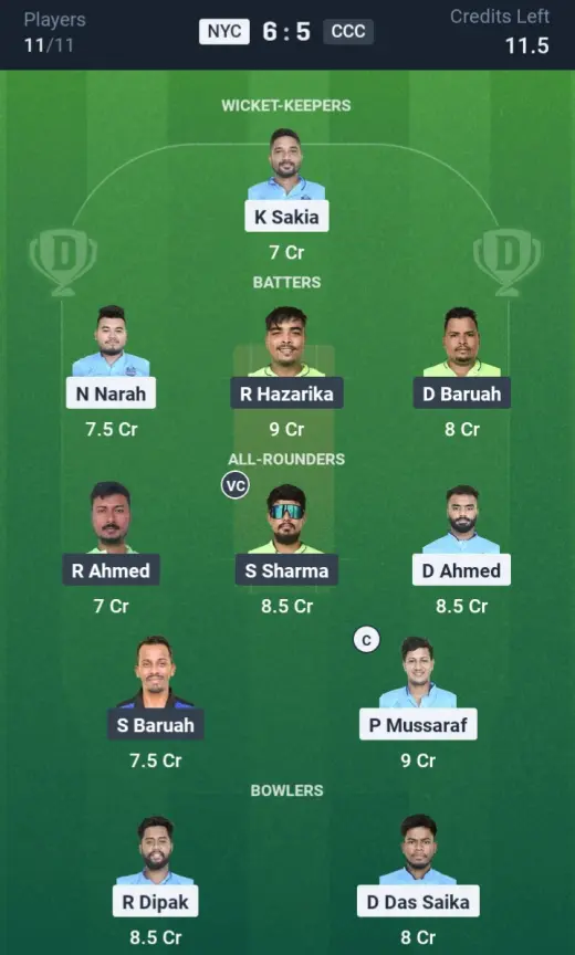 NYC vs CCC Grand League Team