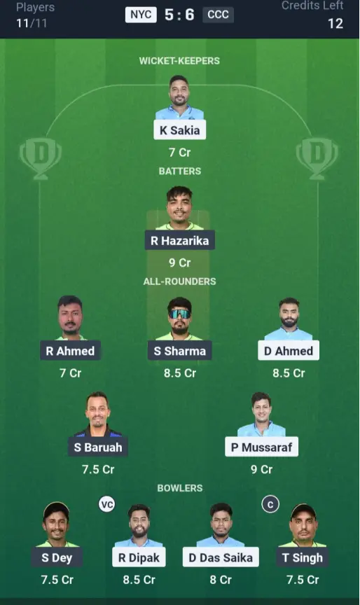 NYC vs CCC Small League Team