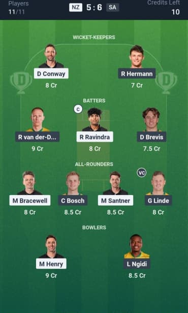 NZ vs SA Grand League Team 