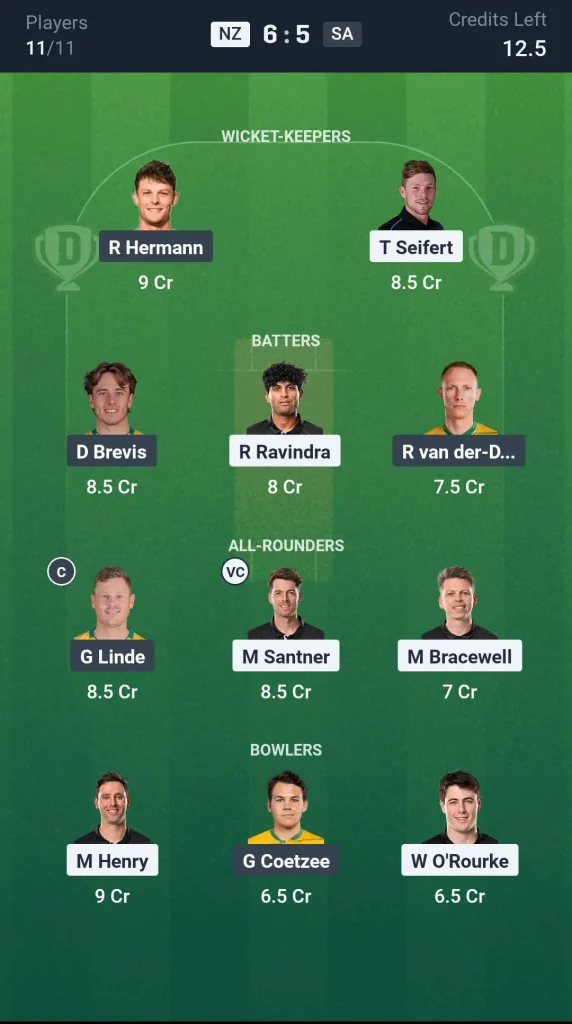 NZ vs SA Grand League Team
