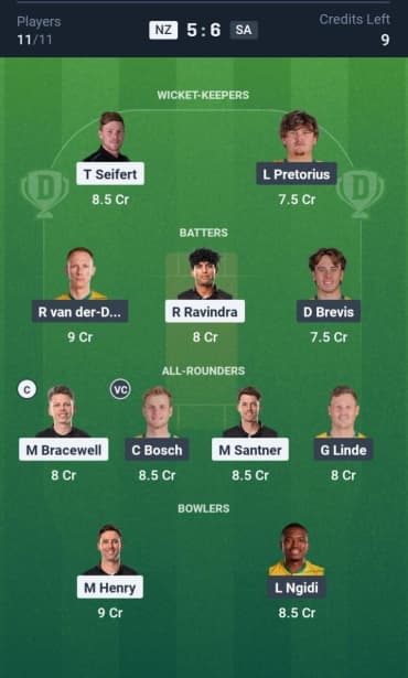 NZ vs SA Small League Team 