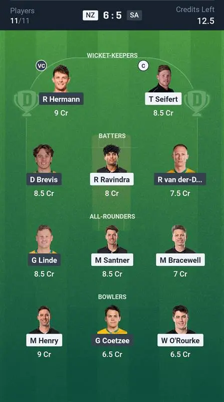 NZ vs SA Small League Team