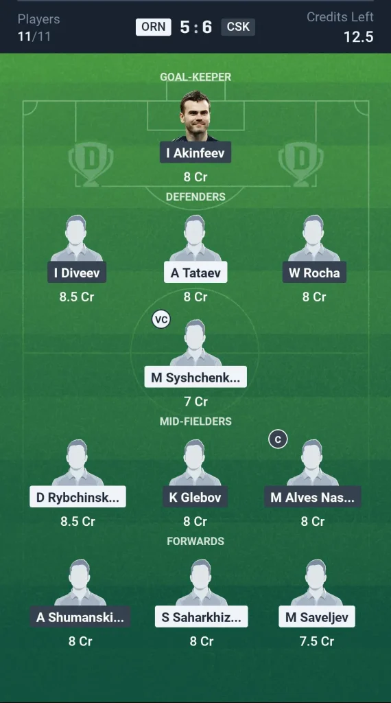 ORN vs CSK Grand League Team