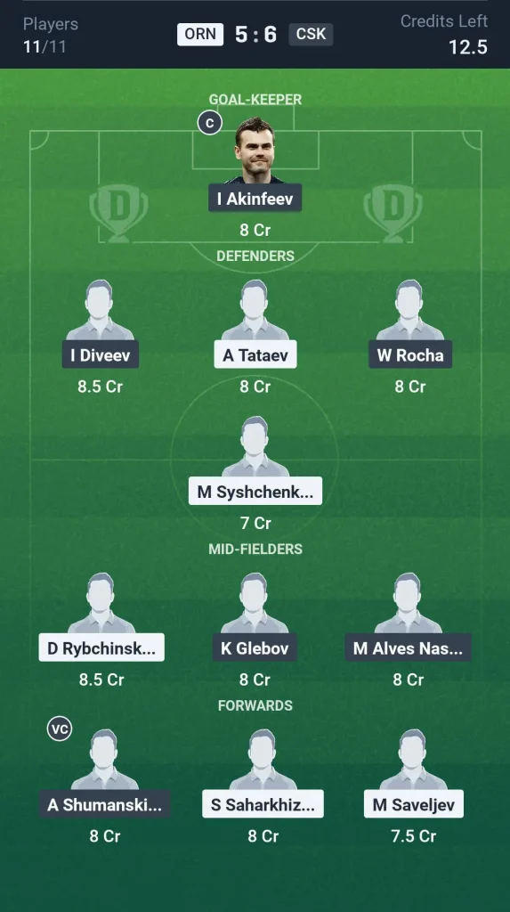 ORN vs CSK Small League Team