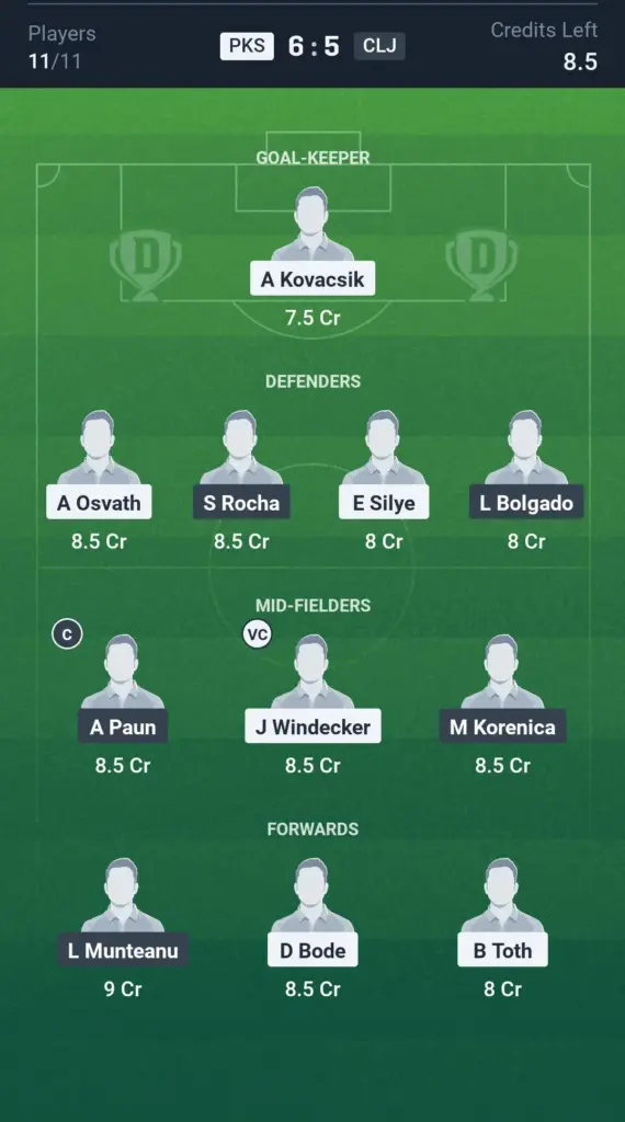 PKS vs CLJ Grand League Team